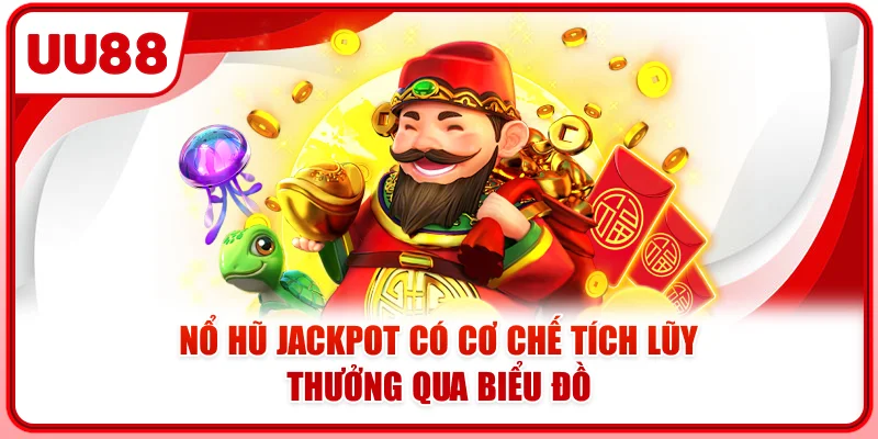 Nổ hũ jackpot có cơ chế tích lũy thưởng qua biểu đồ Nổ hũ jackpot có cơ chế tích lũy thưởng qua biểu đồ